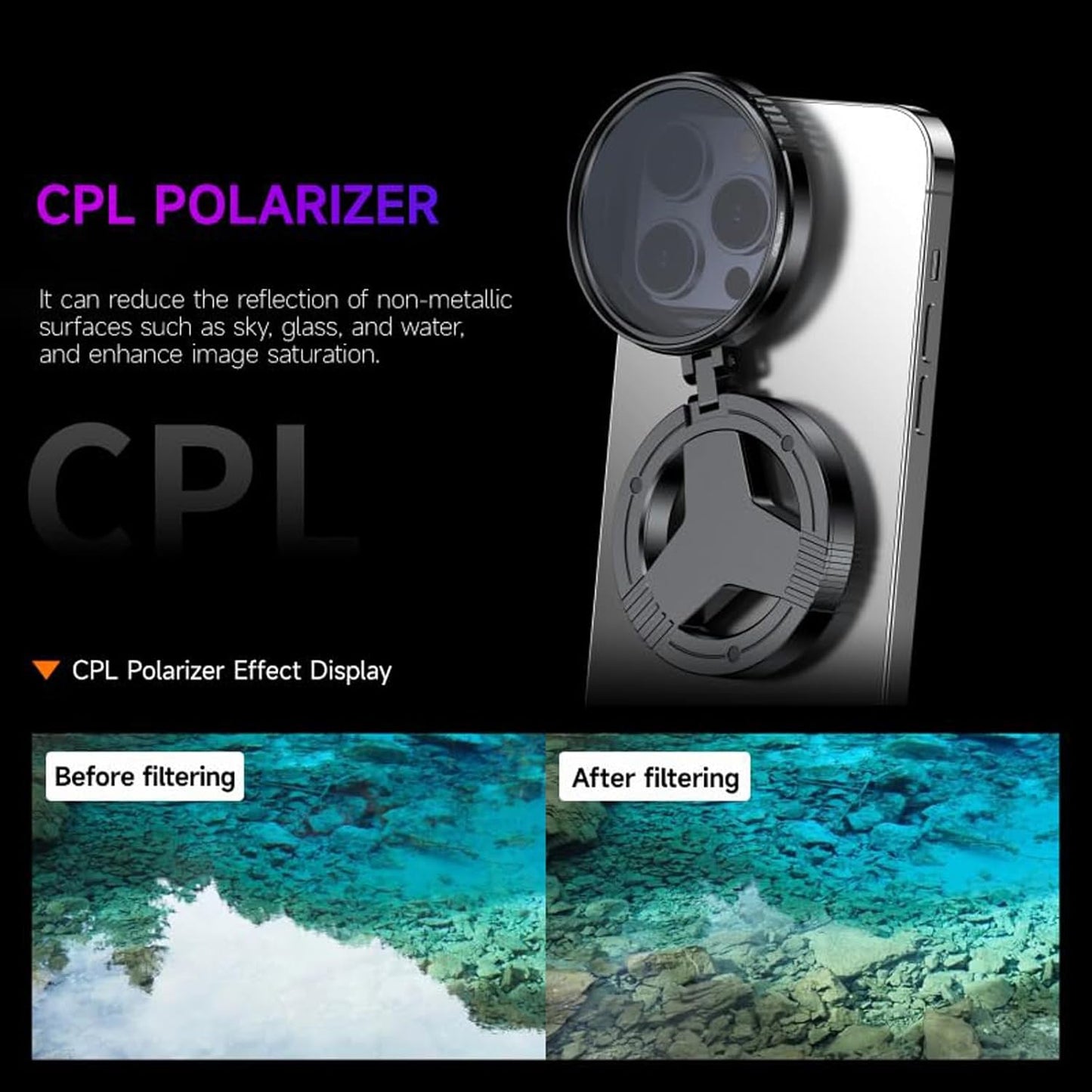Anti-Glare Magnetic Phone Filter by RetroGoods™