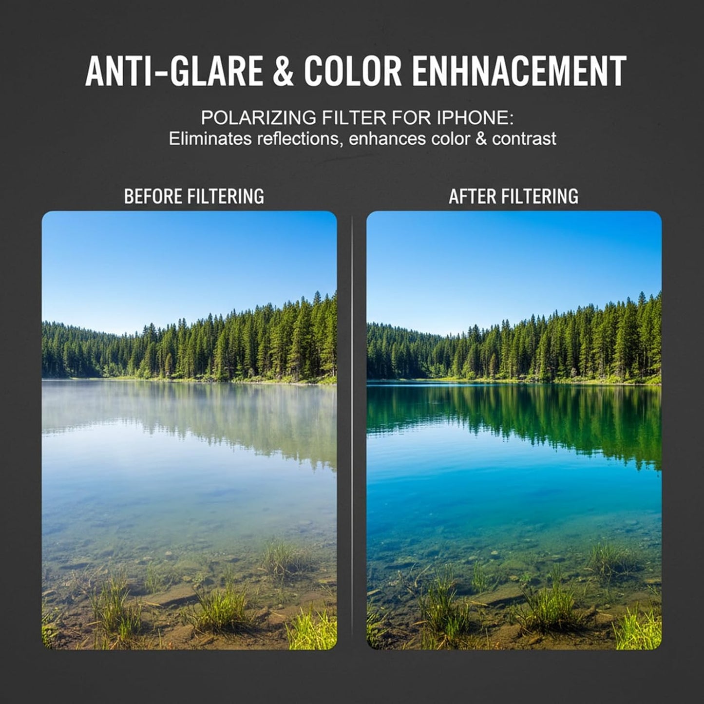 Anti-Glare Magnetic Phone Filter by RetroGoods™